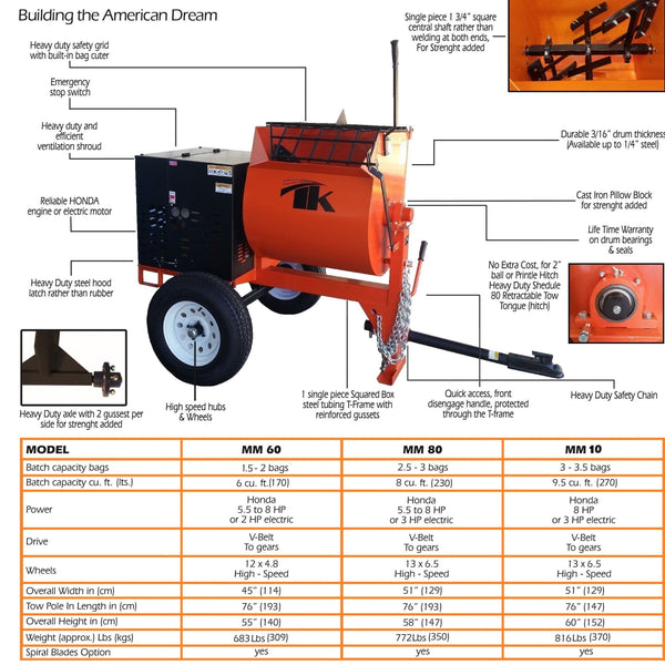 12 cu ft.Hydraulic Towable Steel Drum Concrete Cement Mortar Plaster M -  California Tools And Equipment