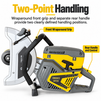 14" Gas-Powered Concrete Cutter | 4.8 HP Two-Stroke Engine | 5" Cutting Depth