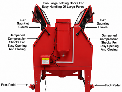 SupremeEquip Industrial Sandblasting Cabinet with Dual Operator Stations & Dust Collection System