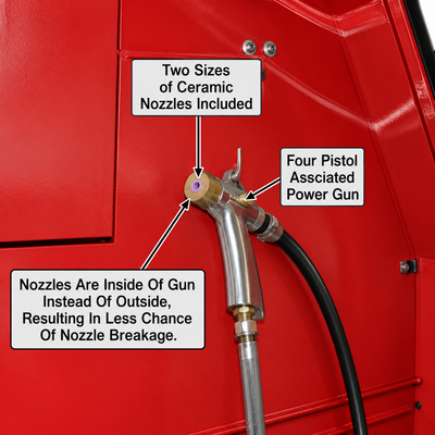 SupremeEquip Industrial Sandblasting Cabinet with Dual Operator Stations & Dust Collection System