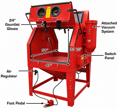 SupremeEquip Industrial Sandblasting Cabinet with Dual Operator Stations & Dust Collection System