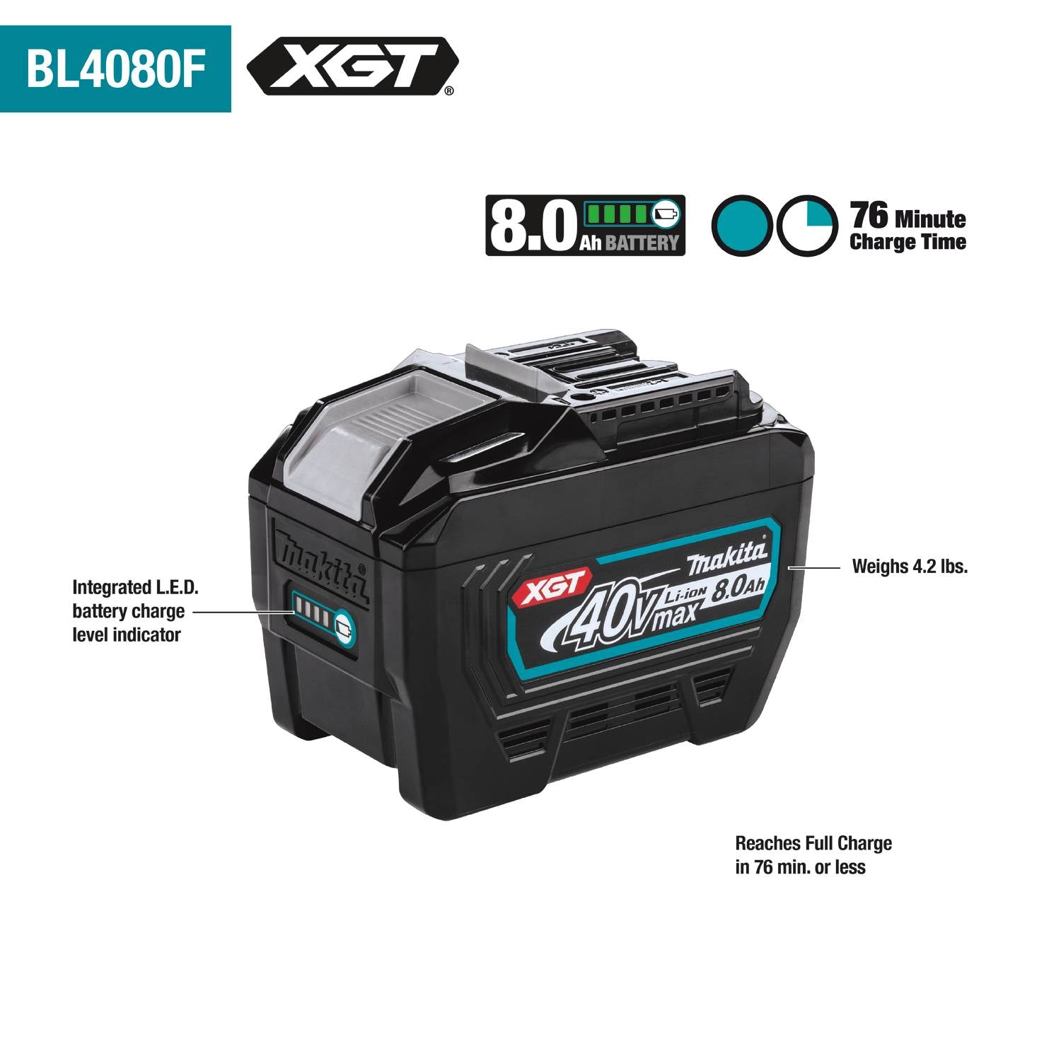 Porte-batterie 3DOM pour Makita LXT (18V) / XGT (40V Max) 4x Porte-batterie 3DOM pour Makita LXT (18V) / XGT (40V Max) 4x