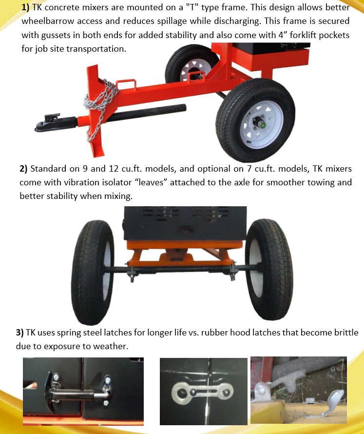 9 cu ft.0 Towable Steel Drum Concrete Cement Mortar Plaster Mixer W/ 1 -  California Tools And Equipment