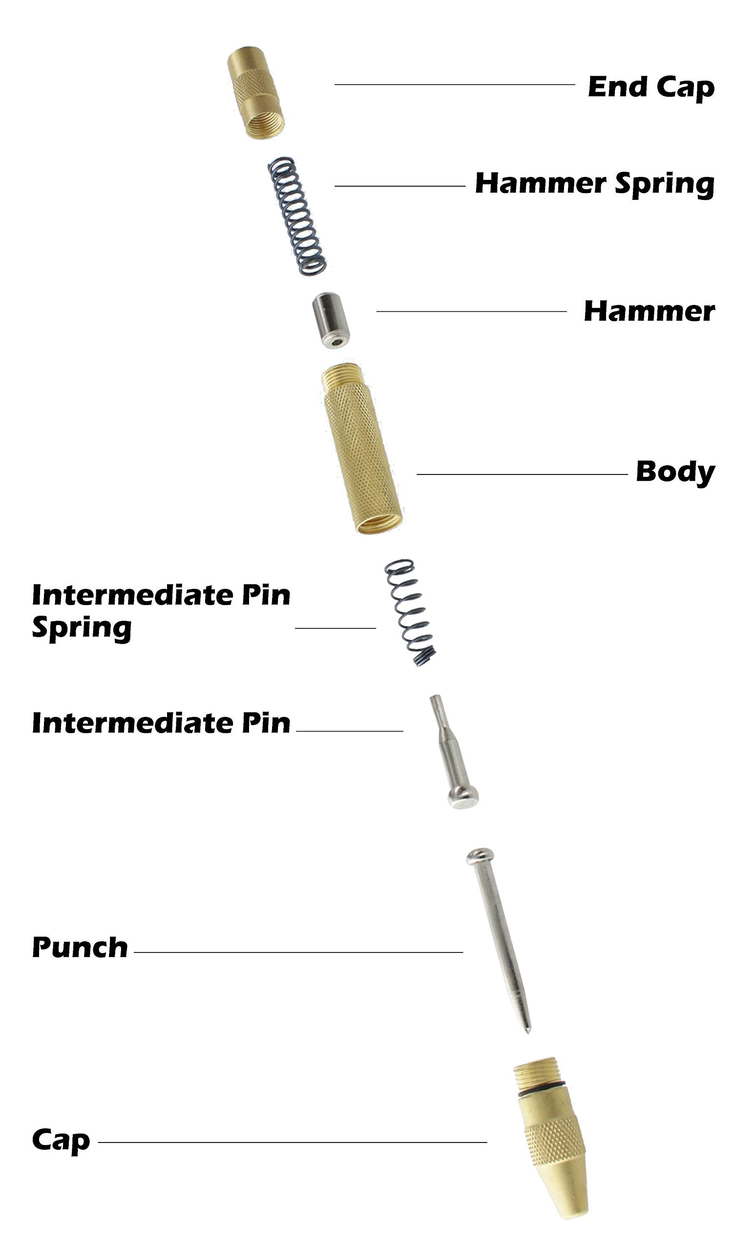 How Does A Spring Loaded Center Punch Work at James Kornweibel blog