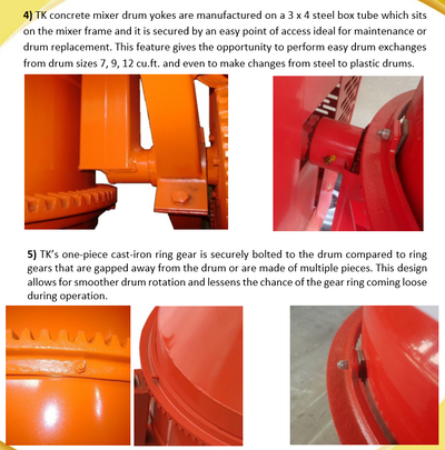 12 cu ft.0 Towable Steel Drum Concrete Cement Mortar Plaster Mixer W/ Diesel 6.4 HP Engine