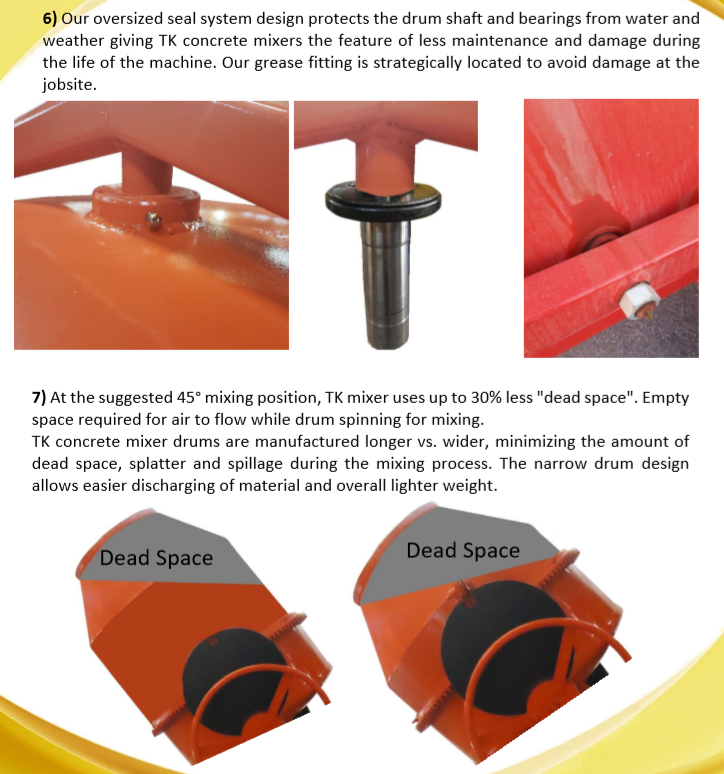 7 cu ft.0 Towable Steel Drum Concrete Cement Mortar Plaster 7 cu ft.0 Towable Steel Drum Concrete Cement Mortar Plaster